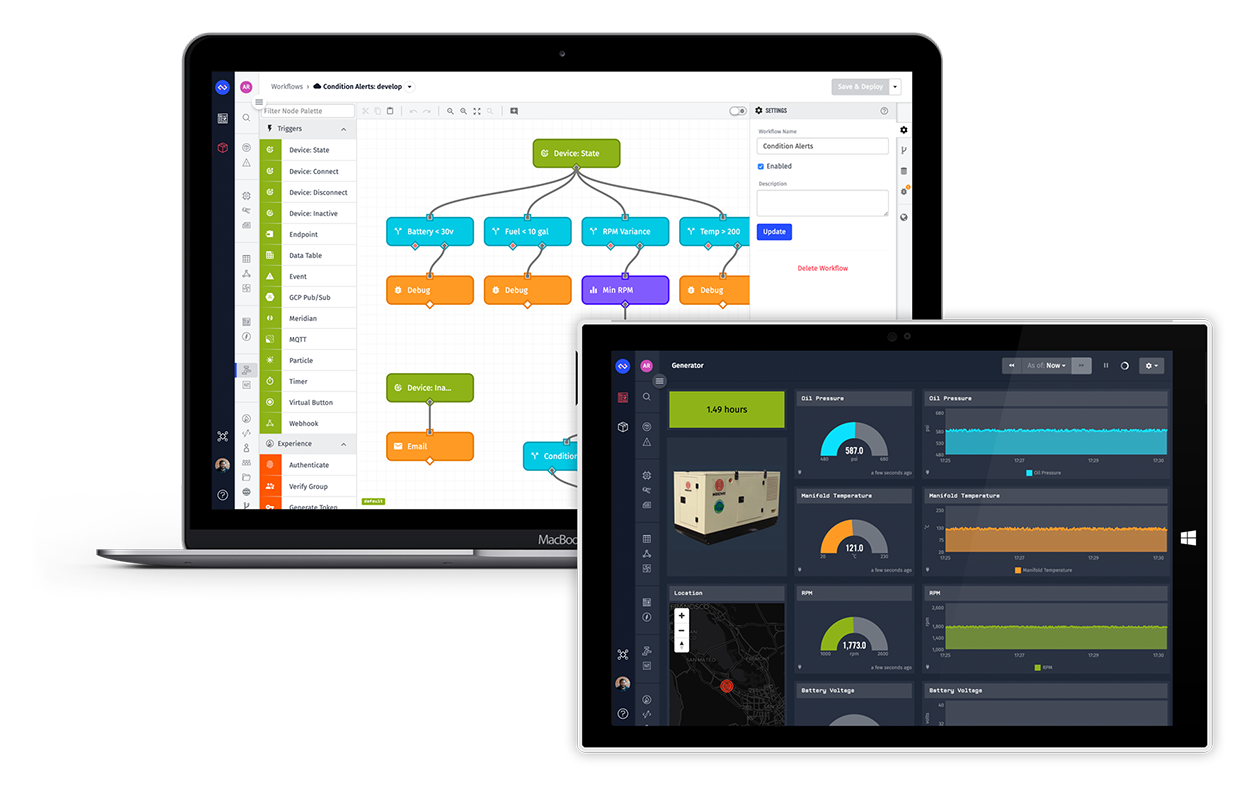 Workflow and Dashboard