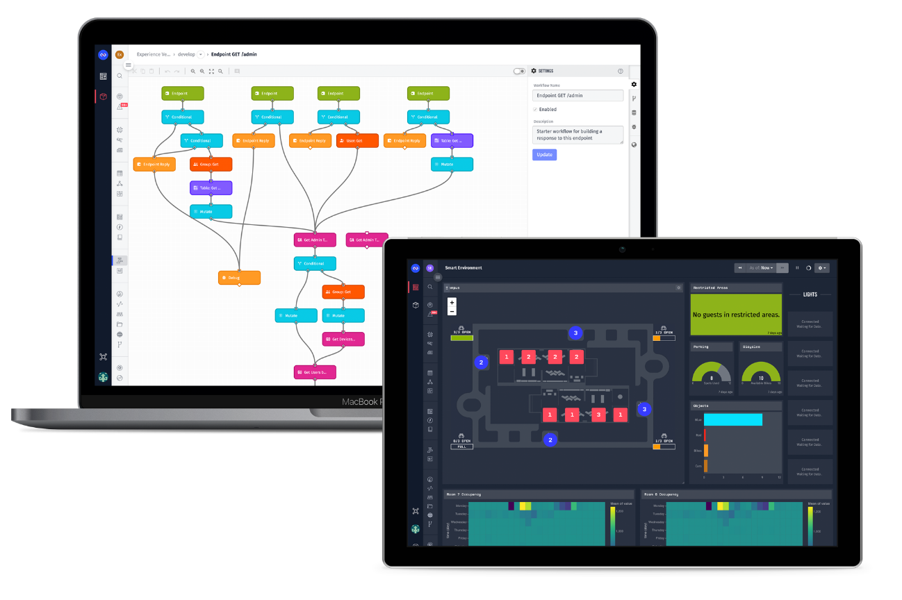 Platform Workflow and dashboard