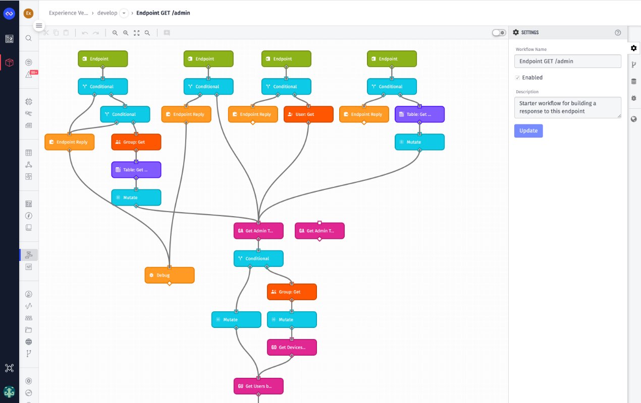 Losant Workflow Screen grab