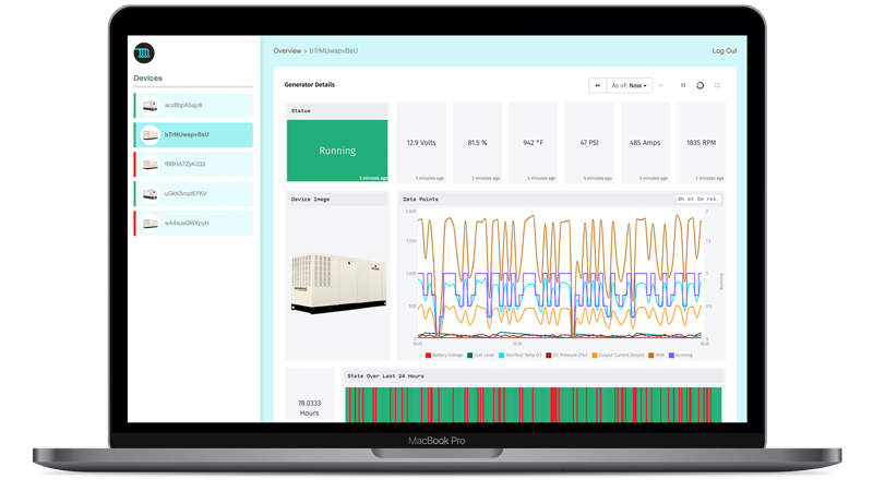Losant Dashboard Mockup