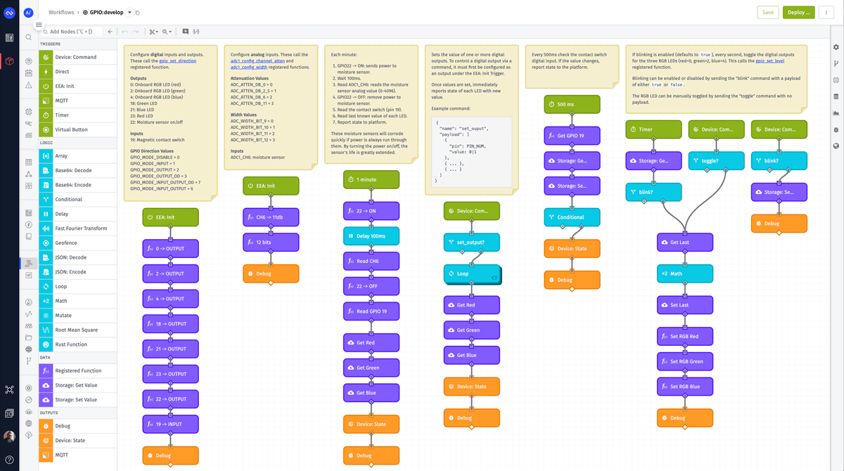 Reading & Writing GPIO Embedded Workflow