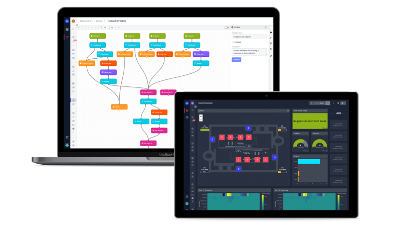 Losant Platform Dashboard Views