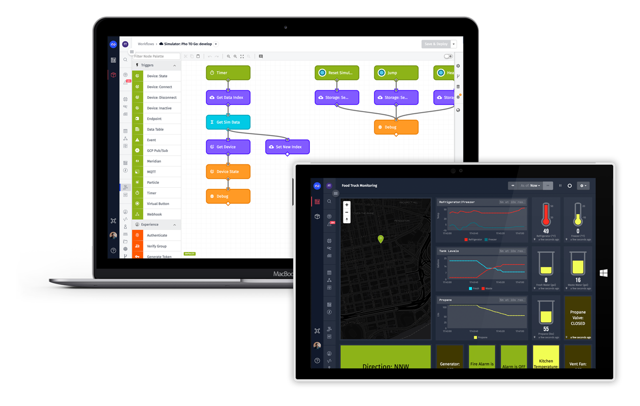 Food Truck Monitoring