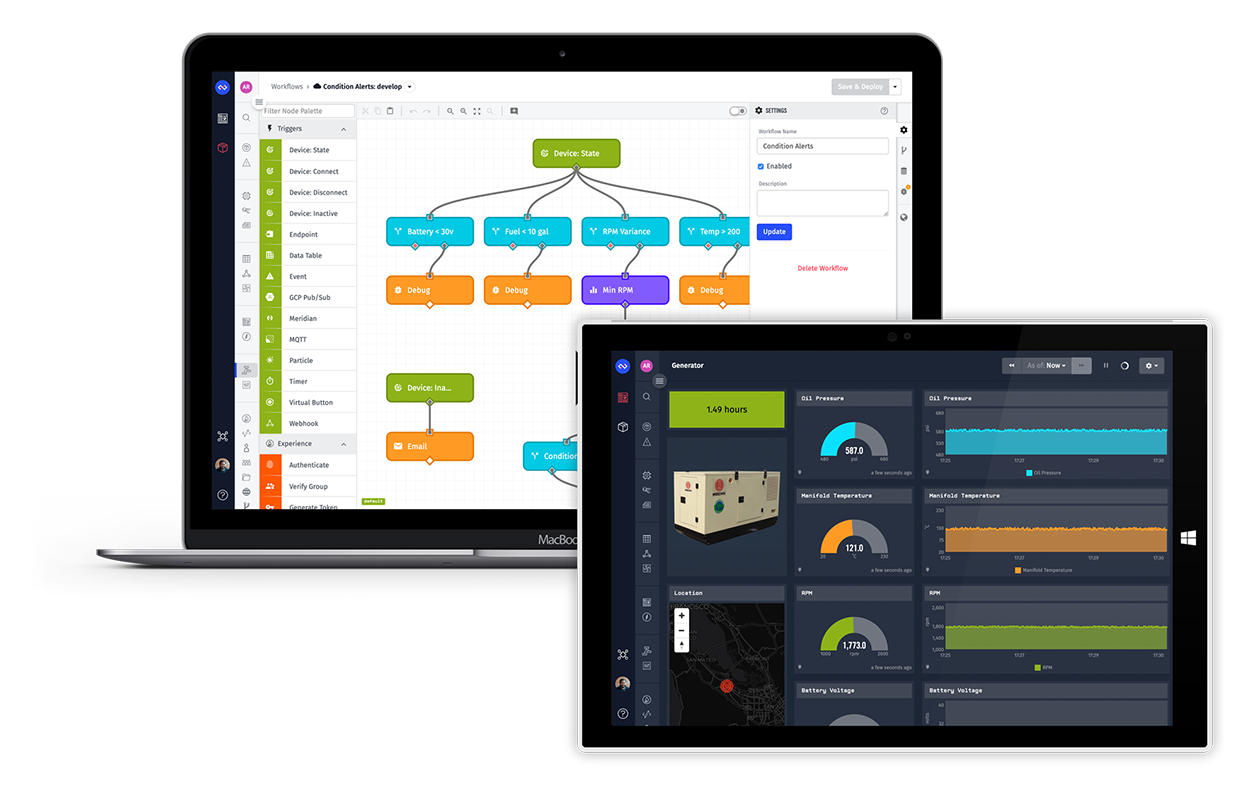 Workflow and Dashboard