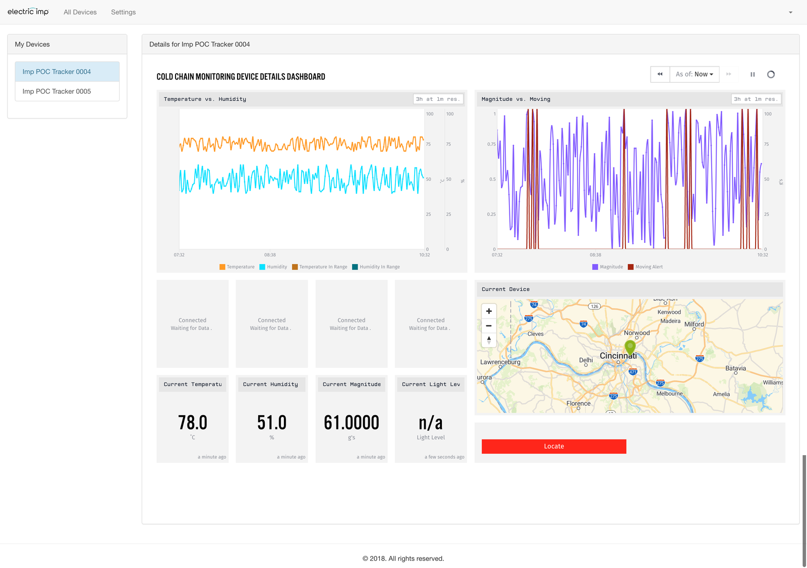 Losant Cold Chain Monitoring Experience Device Page