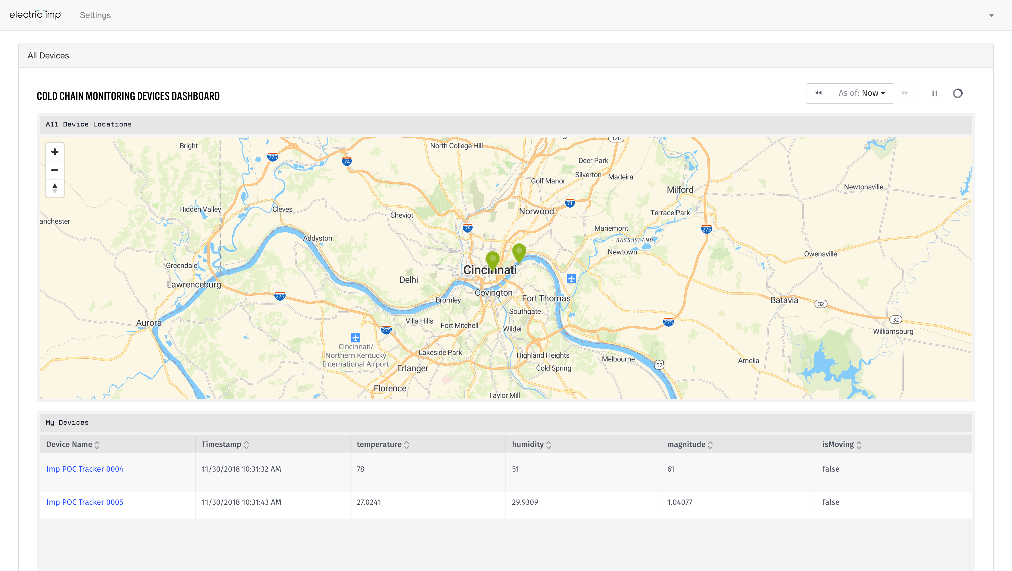 Losant Cold Chain Monitoring Experience