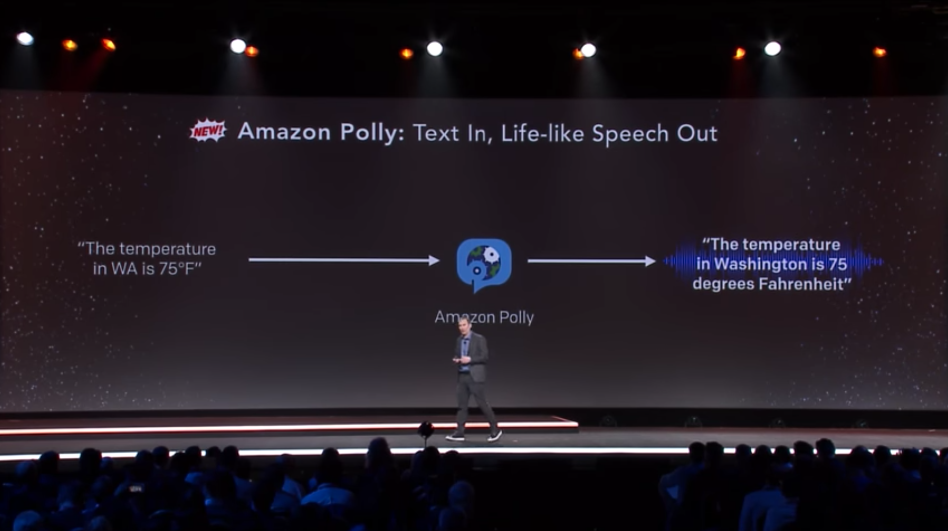 amazon-polly.png